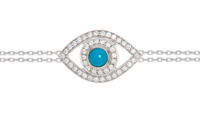 Turquoise Eye Bracelet