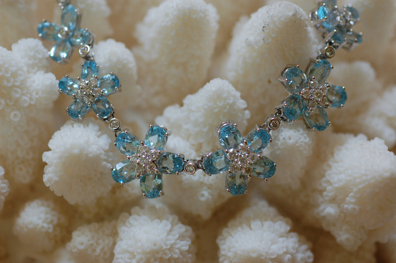 A Sea of Blue Stars